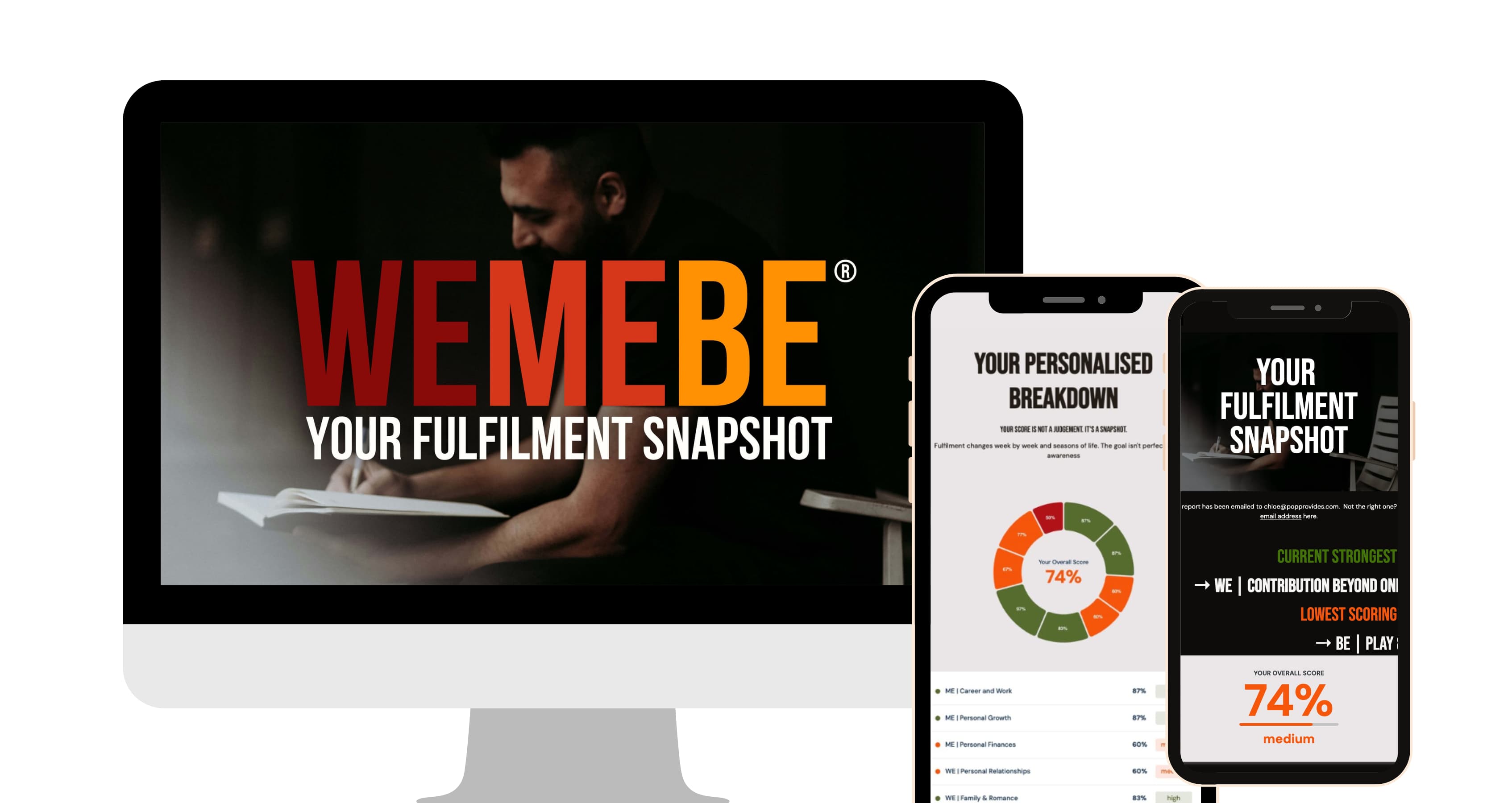 The Fulfilment Snapshot