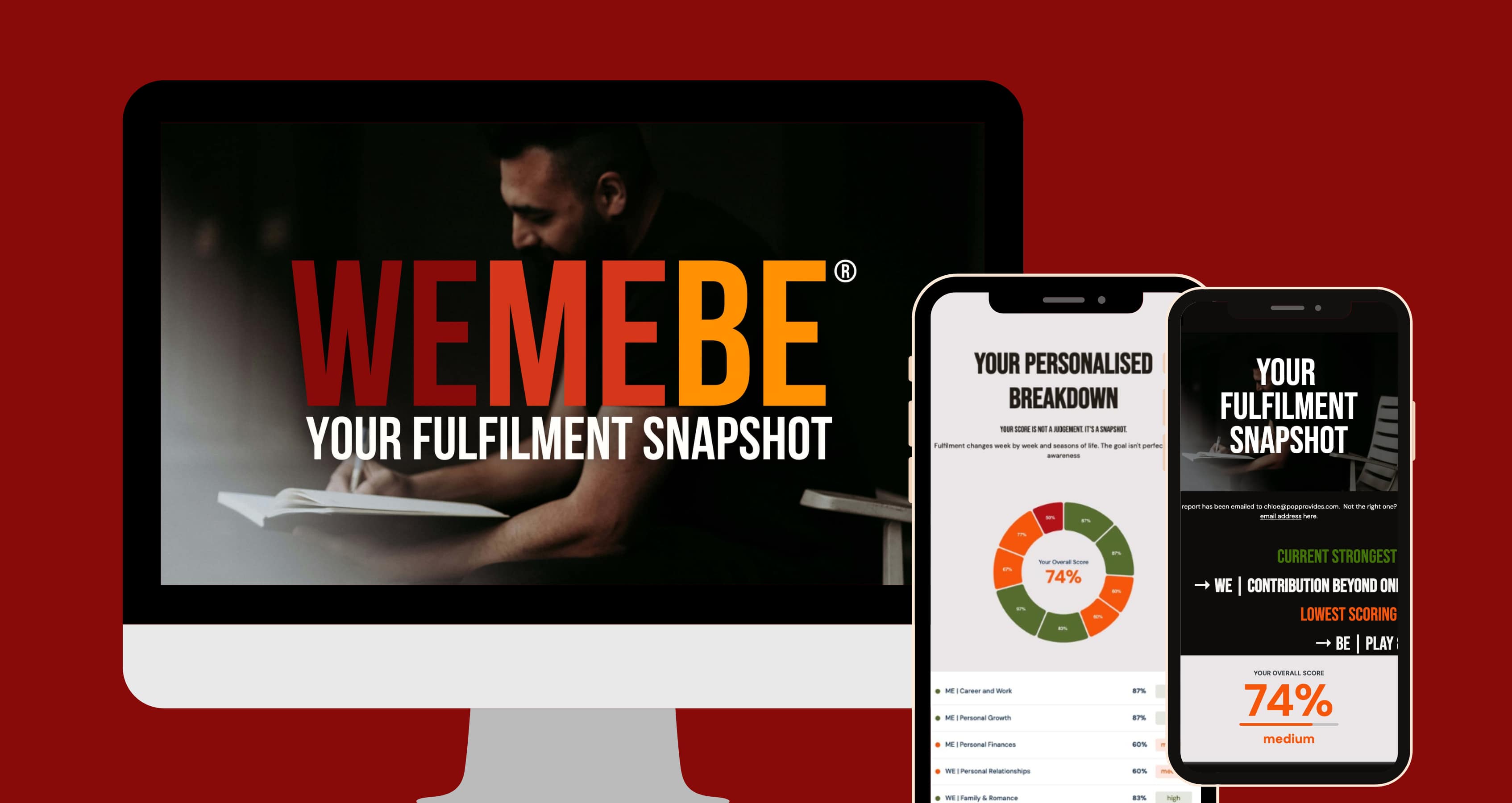 The WeMeBe Fulfilment Snapshot report on desktop and mobile